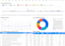 create google data studio or looker studio dashboard from gsheet, ga4,gads